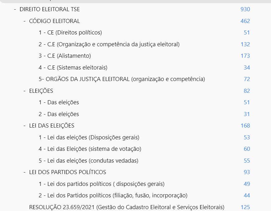 flashcards tecnico tse unificado