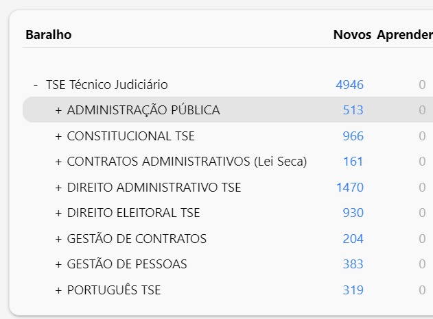 flashcards anki tse unificado